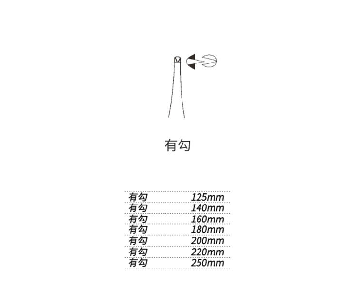 Tissue Forceps